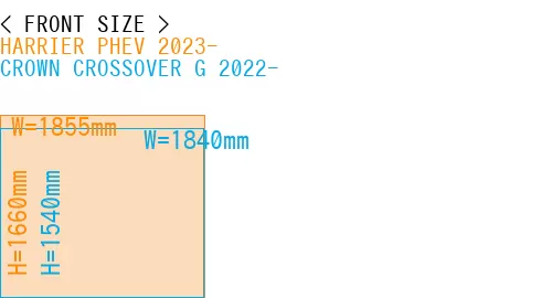 #HARRIER PHEV 2023- + CROWN CROSSOVER G 2022-
